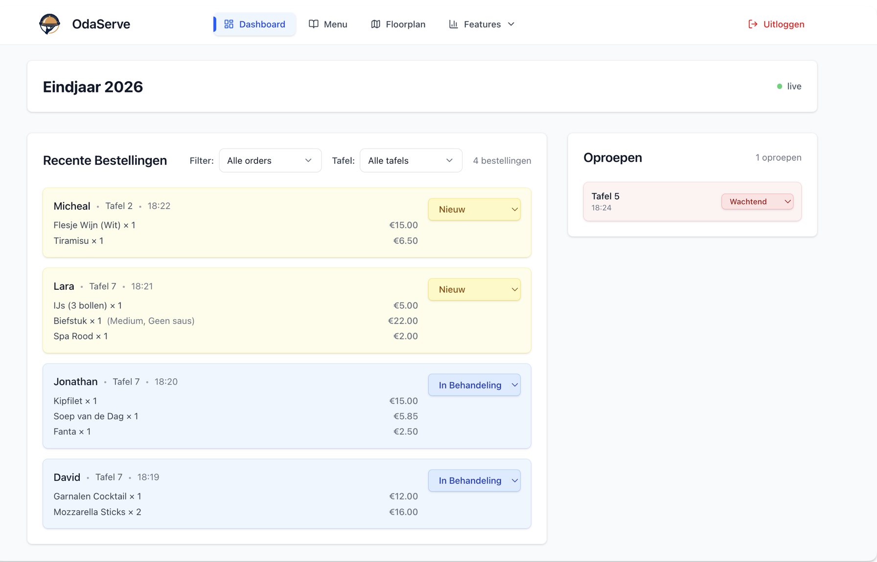 Dashboard scherm op tablet